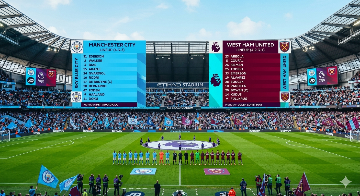 Man City vs West Ham Lineups